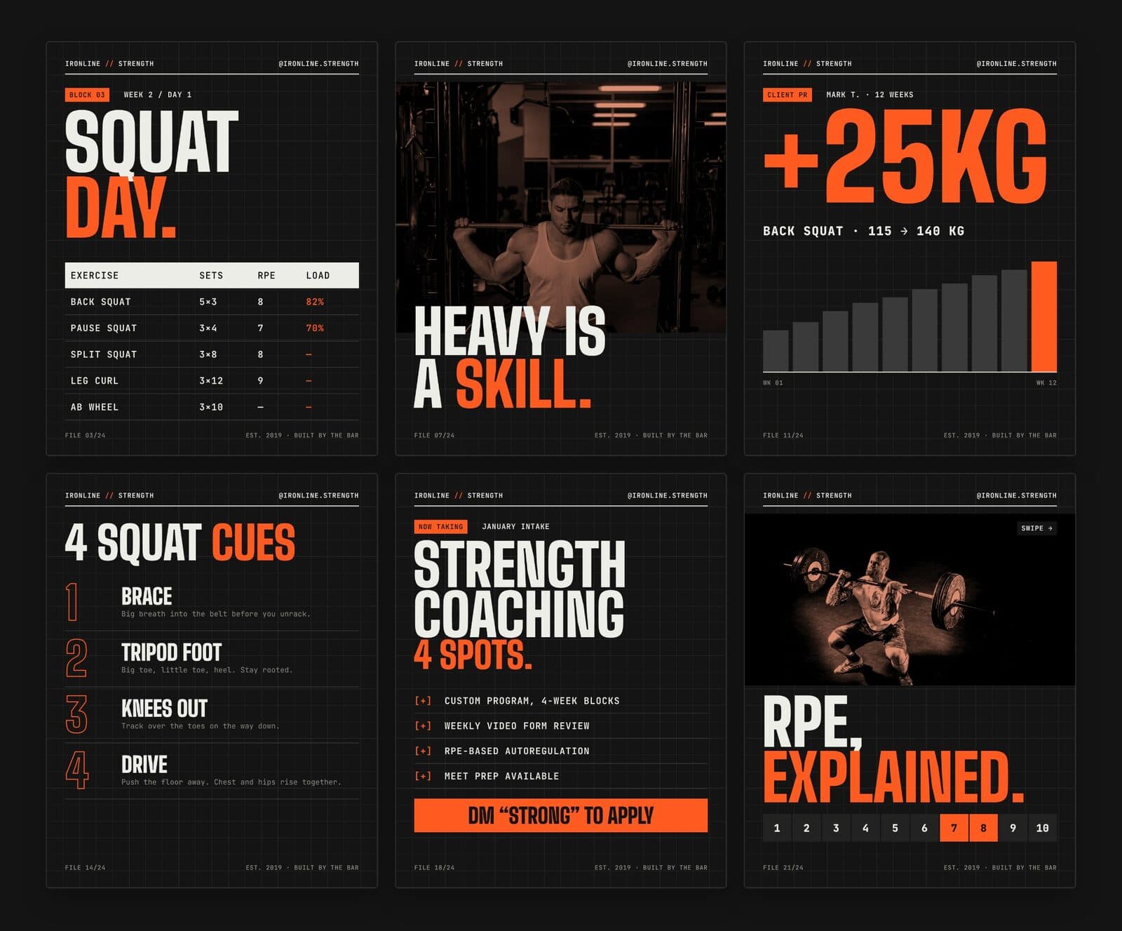 Ironline Strength: content concept for a powerlifting coach